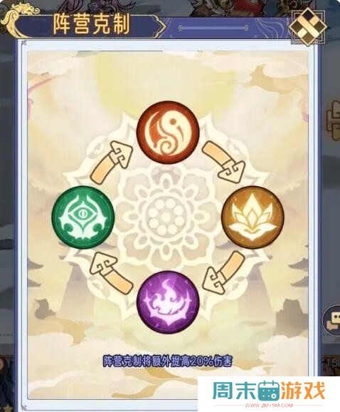 《逍遥九重天》开服第一天攻略合集