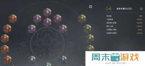 《永劫无间》迦南天赋搭配攻略