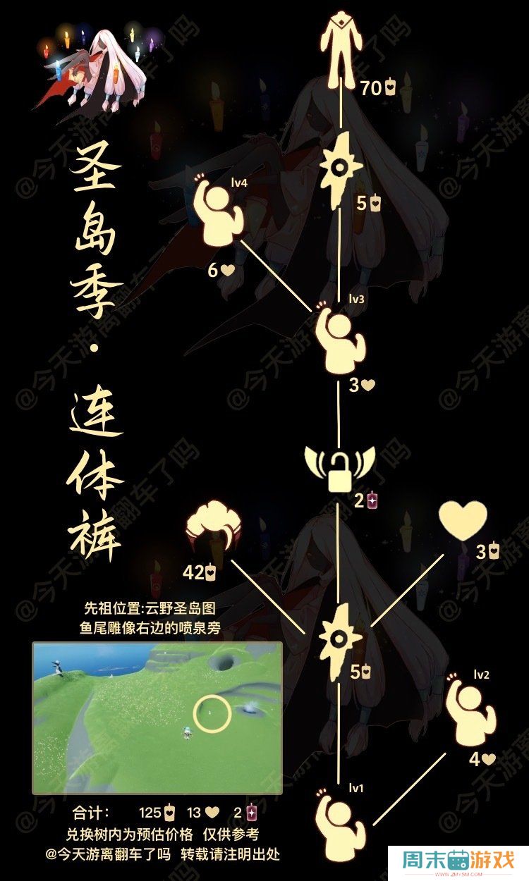 《光遇》7.25复刻先祖位置介绍