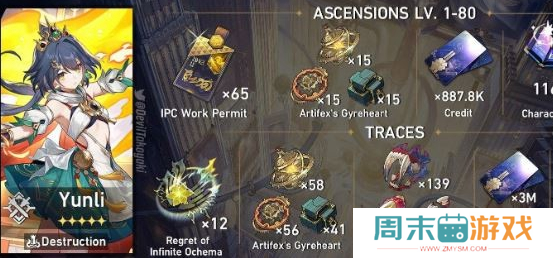 《崩坏：星穹铁道》云璃突破材料汇总