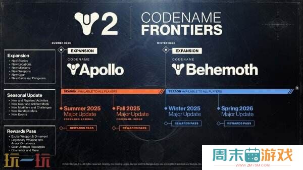 《命运2》全新“单人行动”模式即将上线