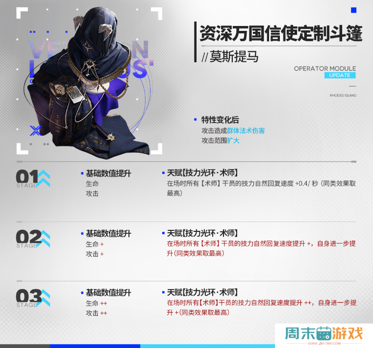 《明日方舟》莫斯提马第二模组强度解析