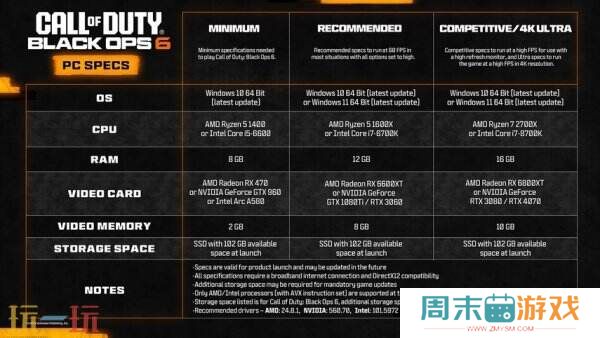 《使命召唤：黑色行动6》预载时间以及PC配置要求公布