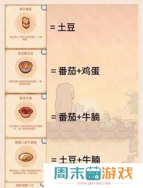 《我的休闲时光》好味食堂菜谱食材汇总
