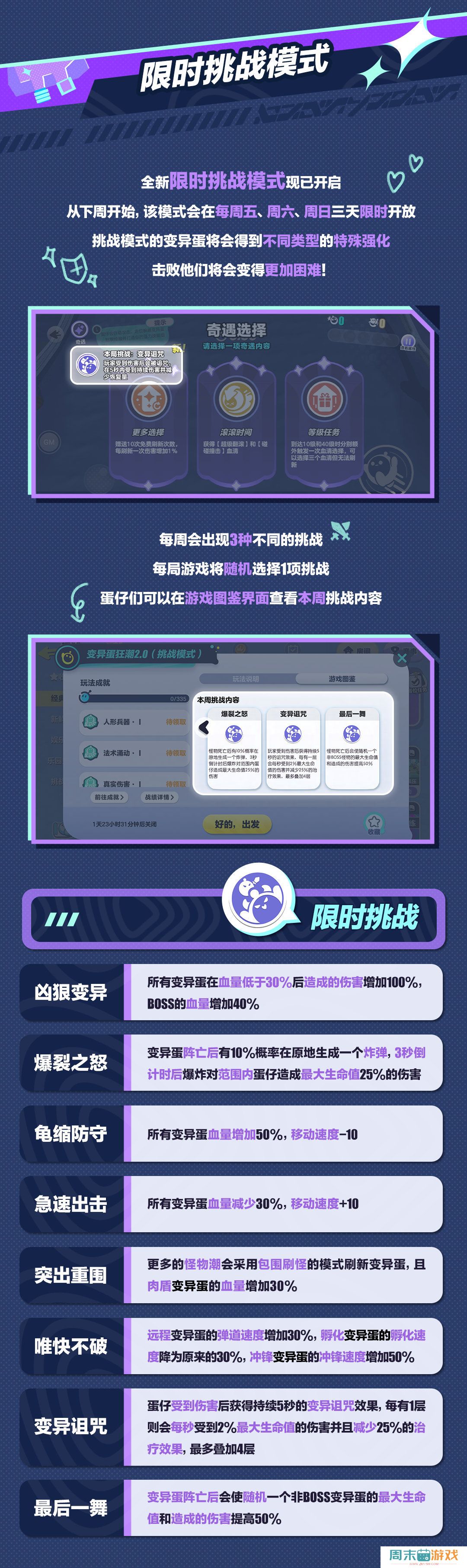 《蛋仔派对》变异蛋狂潮2.0奇遇系统玩法规则解析
