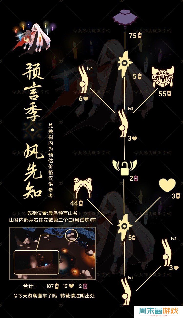 《光遇》7月11日风先知先祖复刻位置及兑换物分享