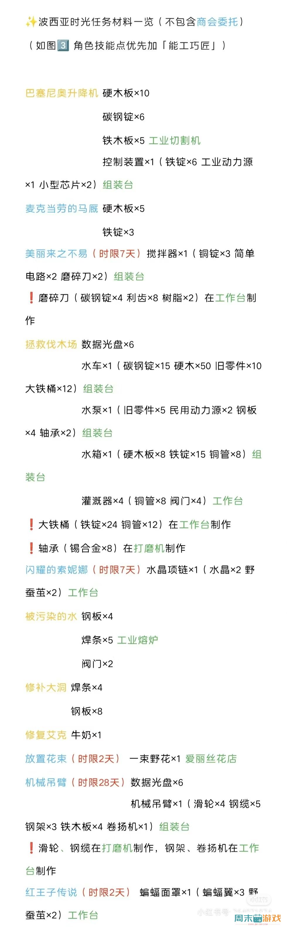 《波西亚时光》主线支线任务材料汇总