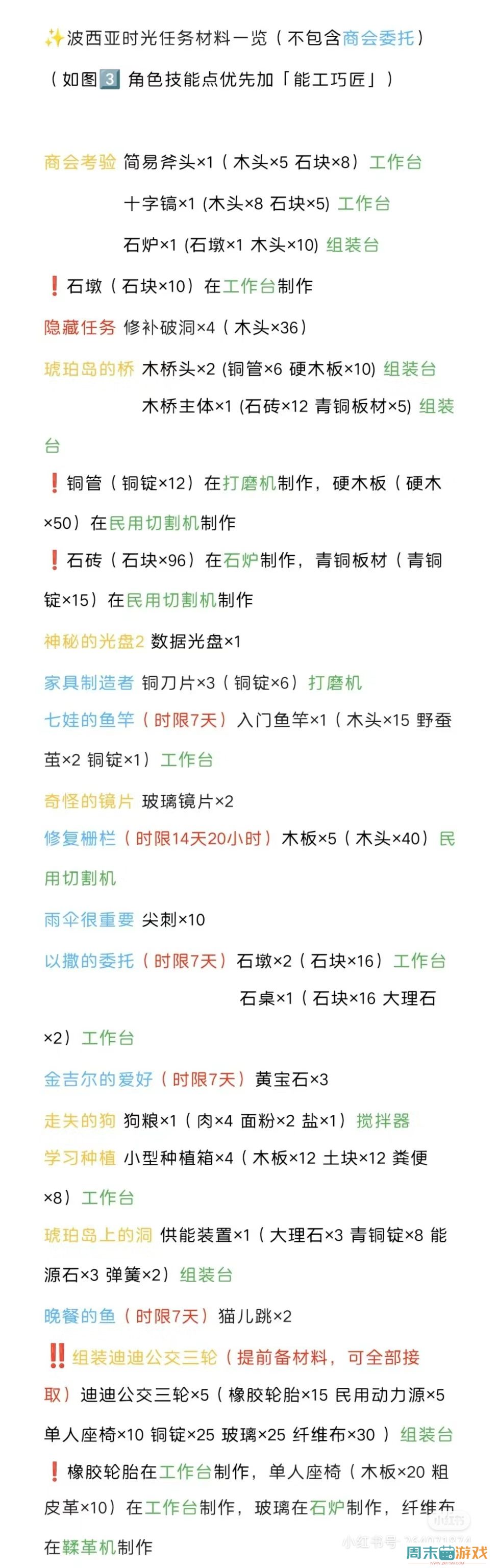 《波西亚时光》主线支线任务材料汇总