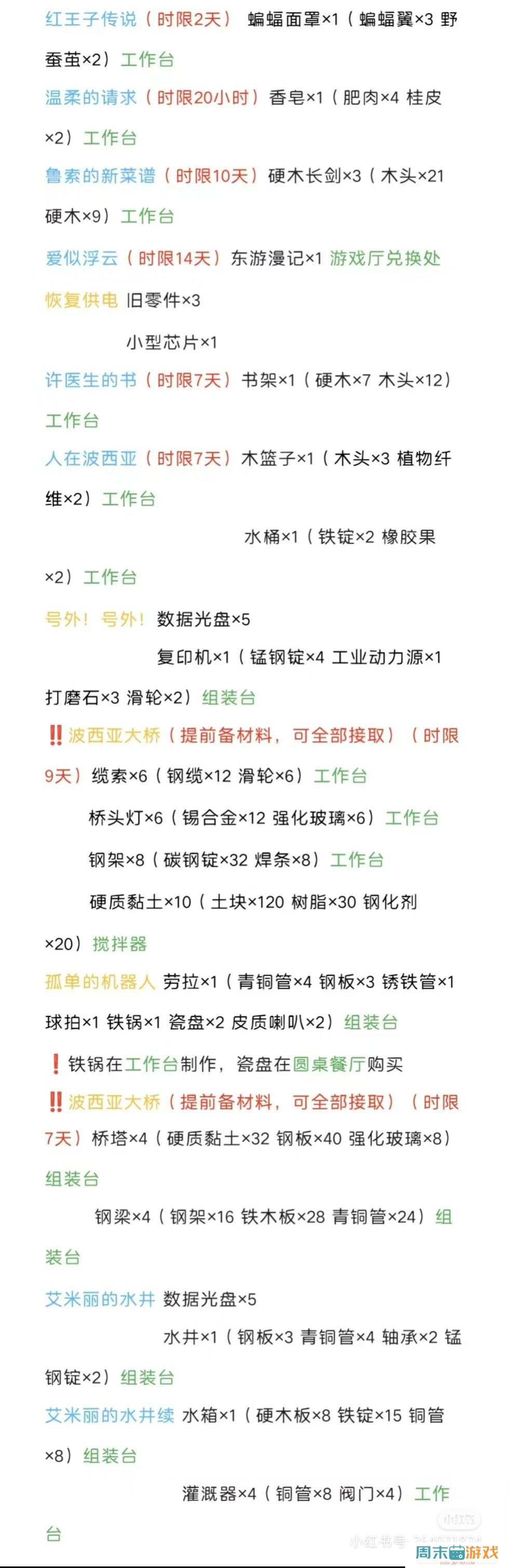 《波西亚时光》主线支线任务材料汇总