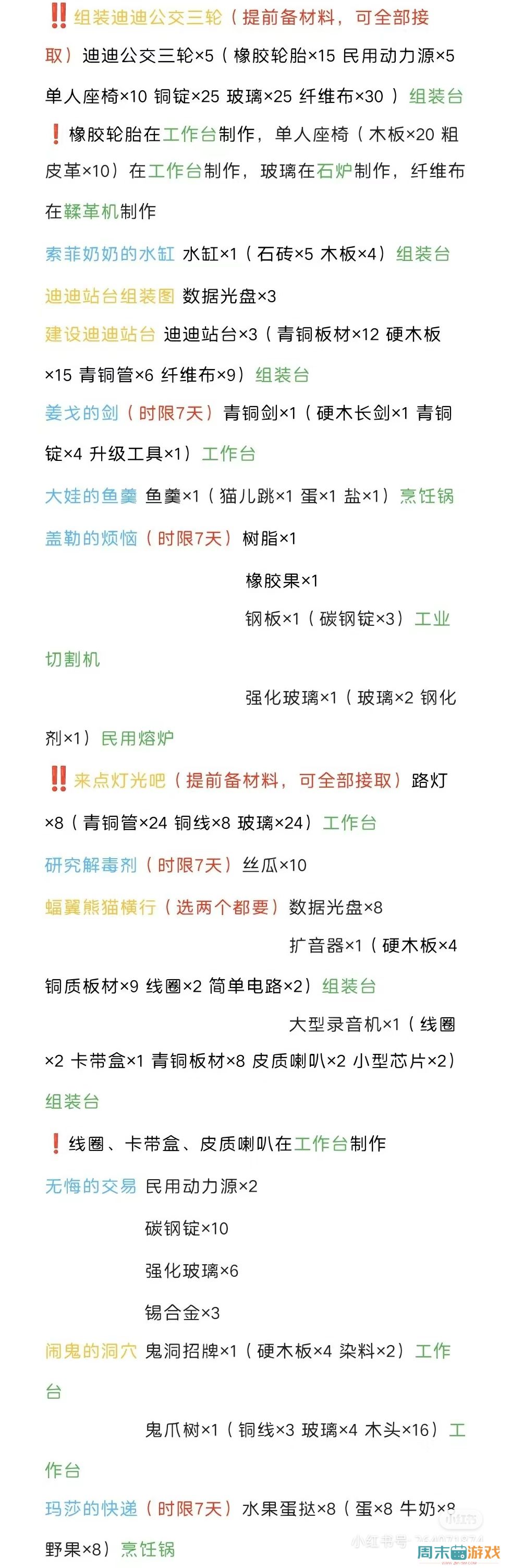 《波西亚时光》主线支线任务材料汇总