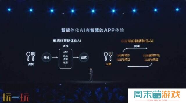 《原神》《星铁》《绝区零》全部满帧！天玑9400游戏体验太顶了