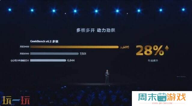 《原神》《星铁》《绝区零》全部满帧！天玑9400游戏体验太顶了