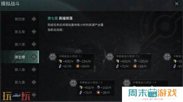 EVE《星战前夜：无烬星河》新服测试今日开启，全新玩法超高返利助力星河激战！