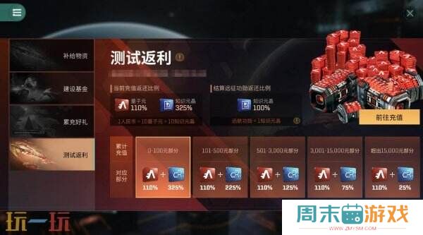 EVE《星战前夜：无烬星河》新服测试今日开启，全新玩法超高返利助力星河激战！