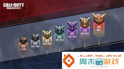 使命召唤手游“异变狂潮”版本今日上线