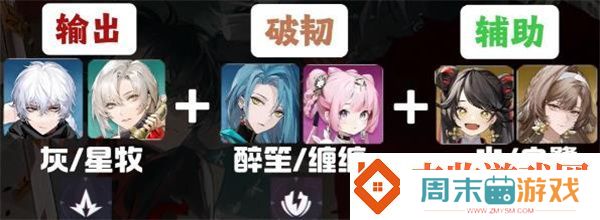 归龙潮萌新阵容怎么搭配