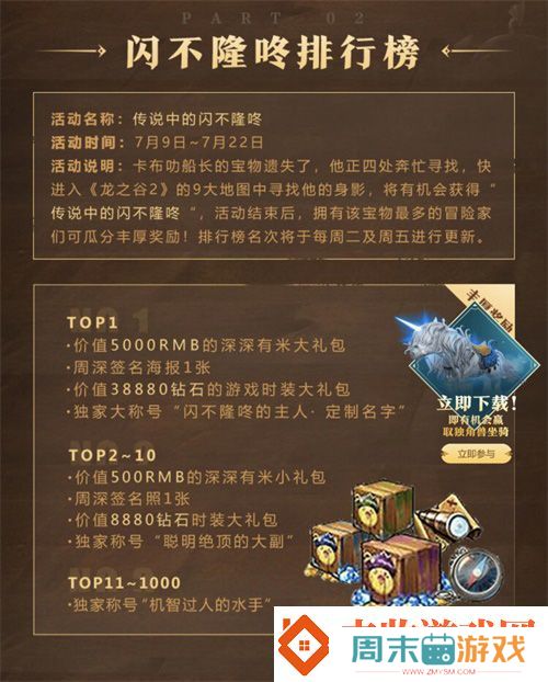 龙之谷2首日登顶ios免费榜周深携福利现身直播间